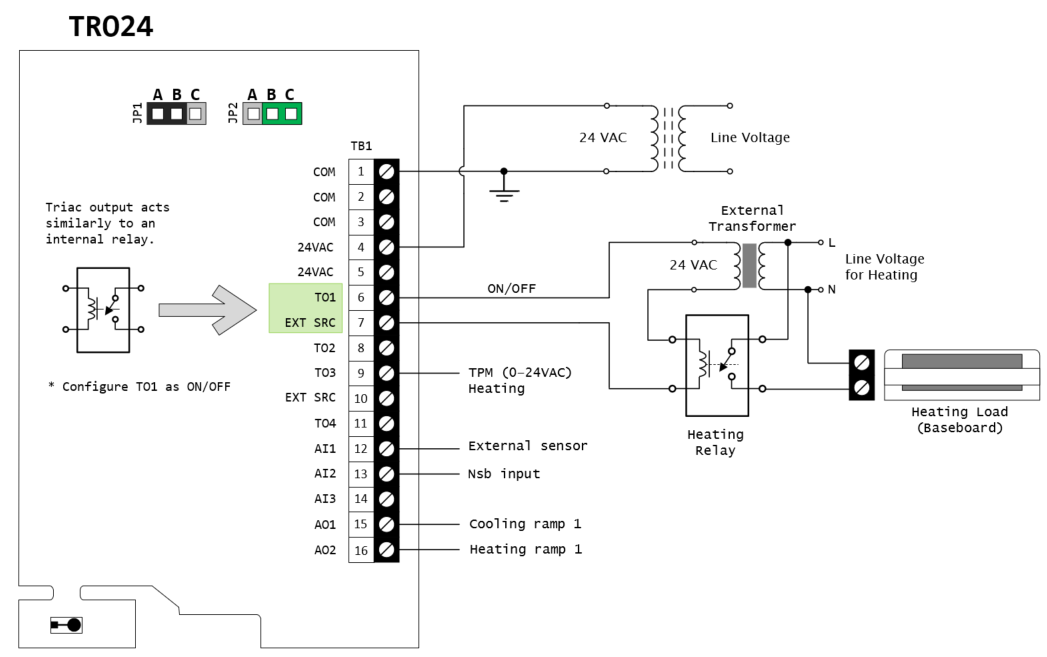 TUUB Heat Pump Diagram